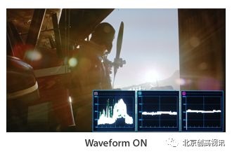 TVLogic新款监视器F-7H：具有3G-SDI和HDMI 1.3的7“FHD HDR现场监视器（最大亮度3,600nit）