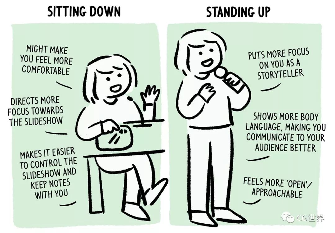 如何Pitch你的原创动画作品?