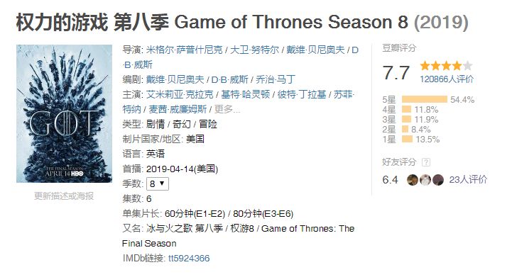 这样史诗级的烂尾,《权游》不值得!