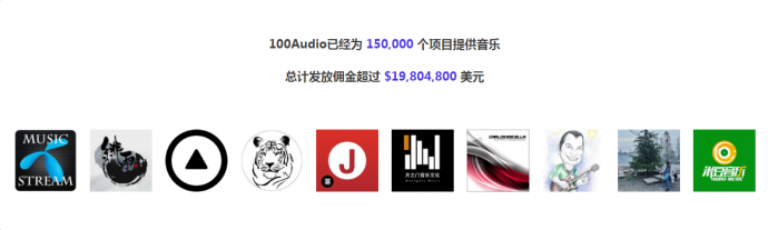 100Audio上万音乐制作人的选择，你值得拥有！