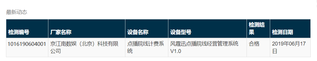 快讯：第一家点播院线计费系统通过电影质检所检测