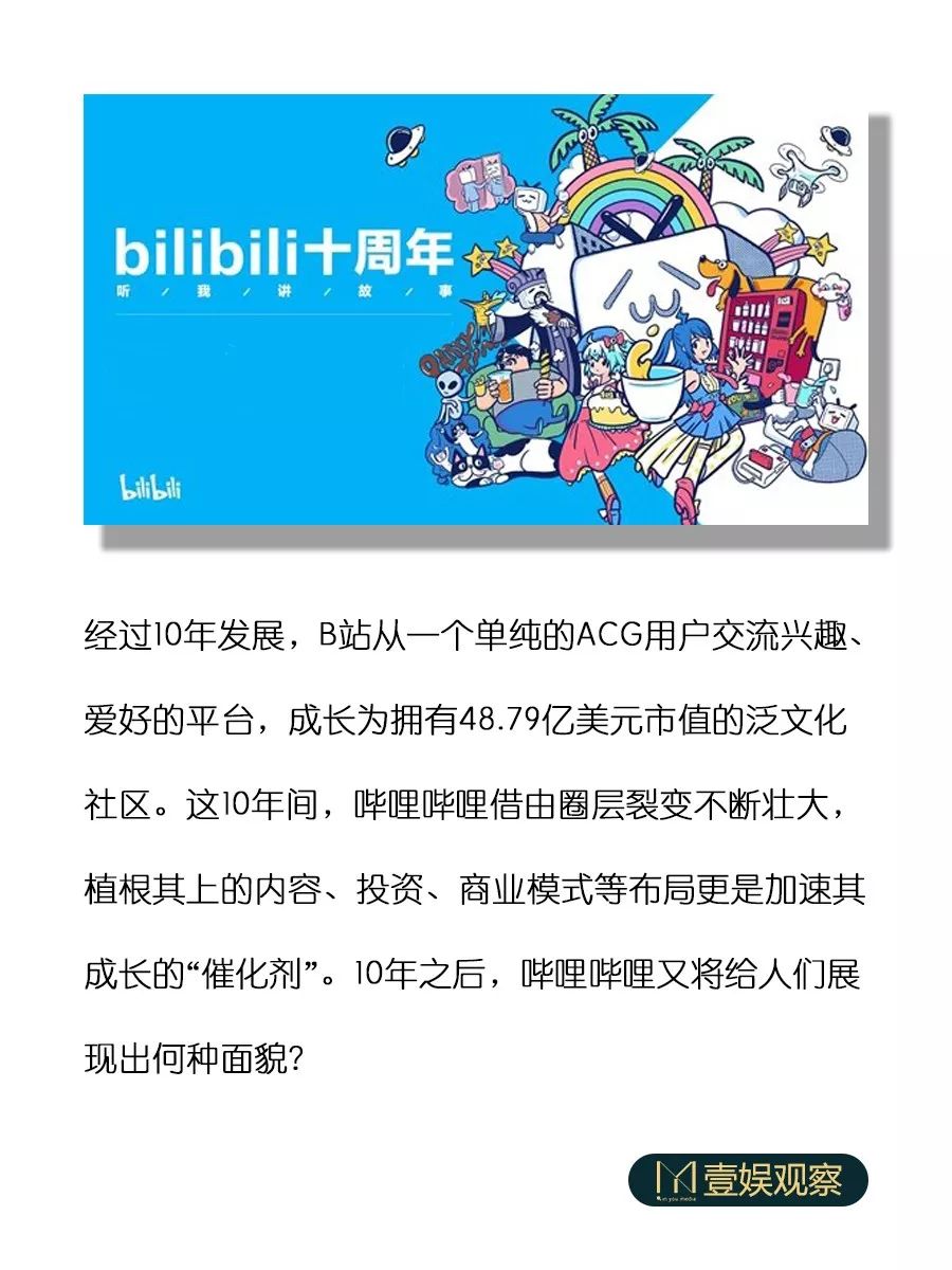 B站十年，圈层裂变