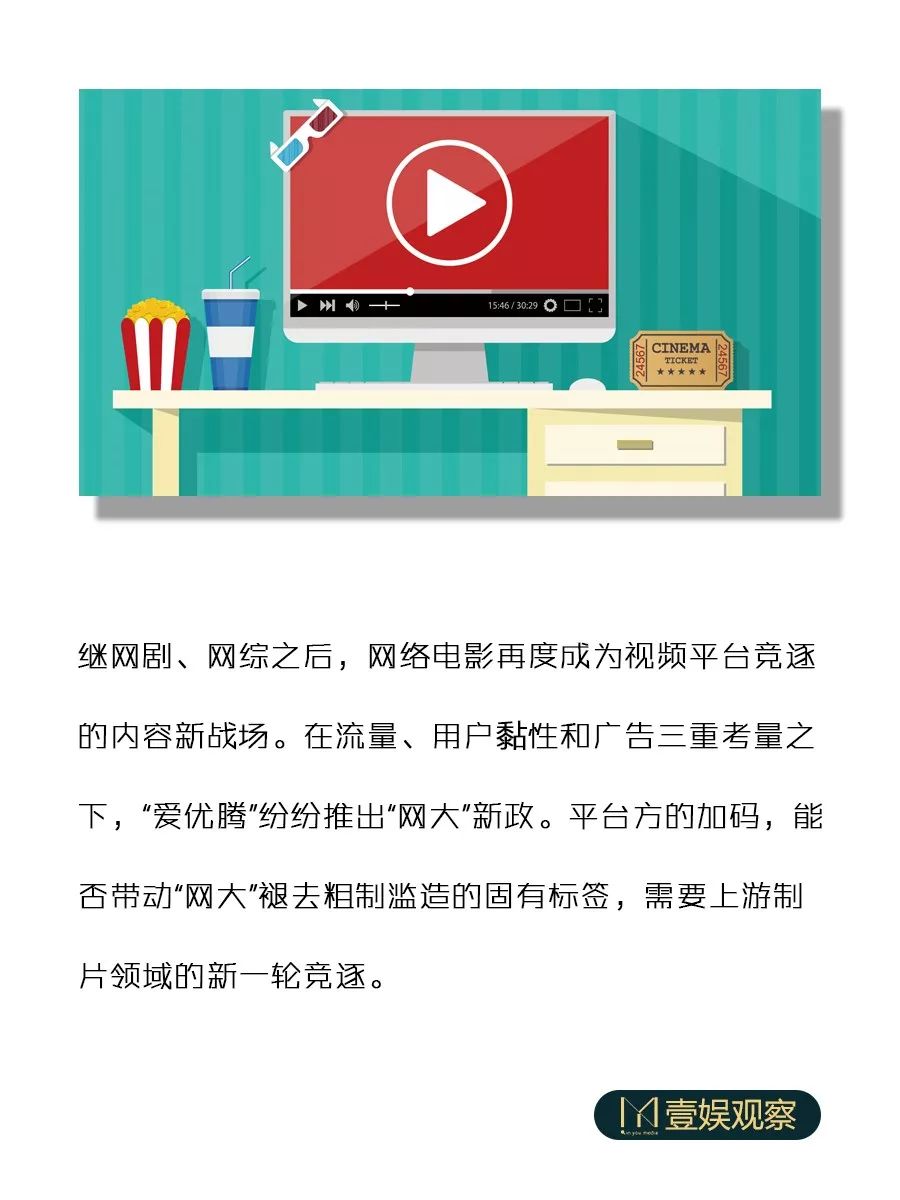 视频平台“网大”培优战