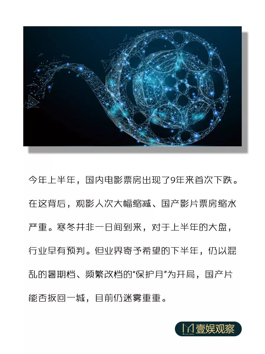 国产片票房下滑32亿元，拖累上半年大盘9年来首跌