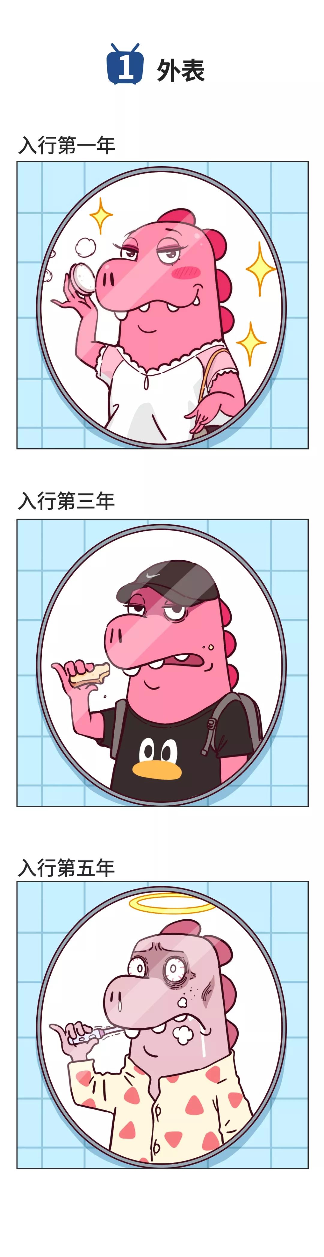 入行1年、入行3年、入行5年的女导演分别是什么样？