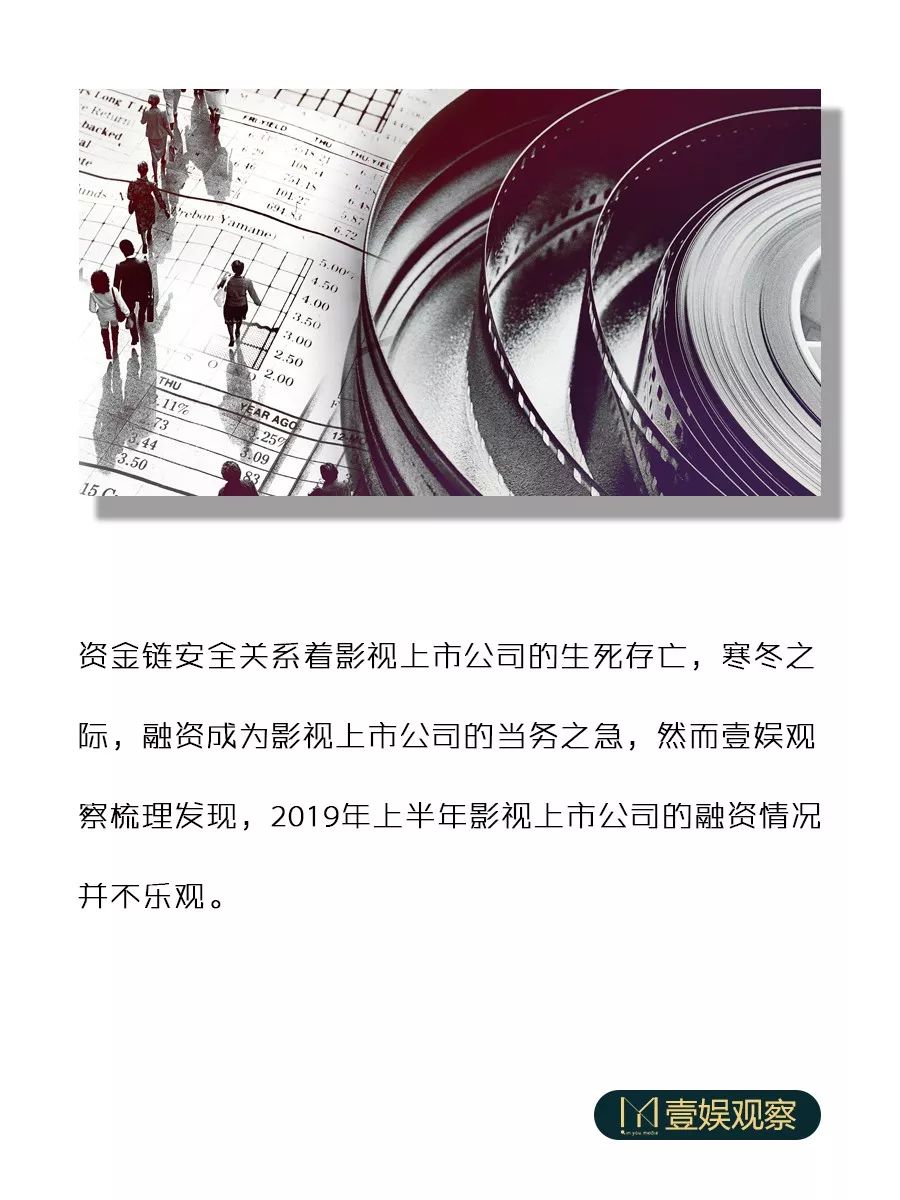 影视上市公司的融资“生死劫”