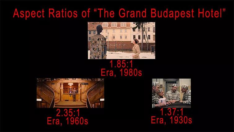 如何选择宽高比，这是你需要知道的一切（下）