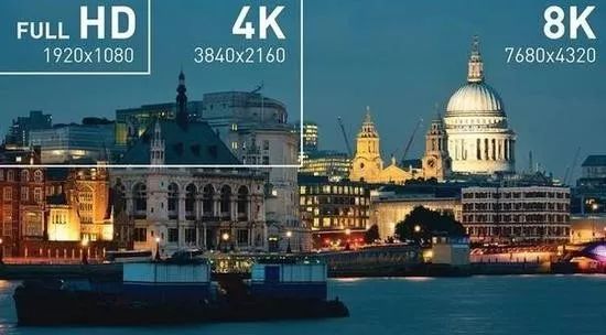 为什么要重视8K电视｜方世彤专栏