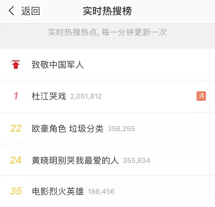导演的意思是，要把杜江啃鸡腿拍得比炸了片场还震