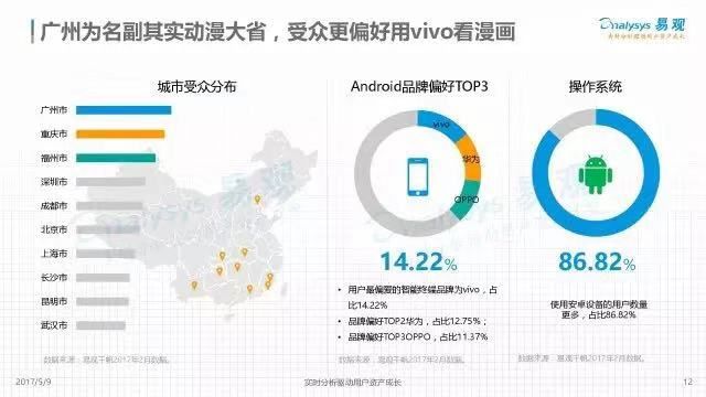 调查 | 广东动画的繁荣与困境