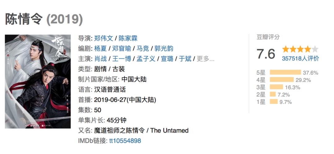 《陈情令》单集付费遭会员反扑，腾讯视频冤不冤？