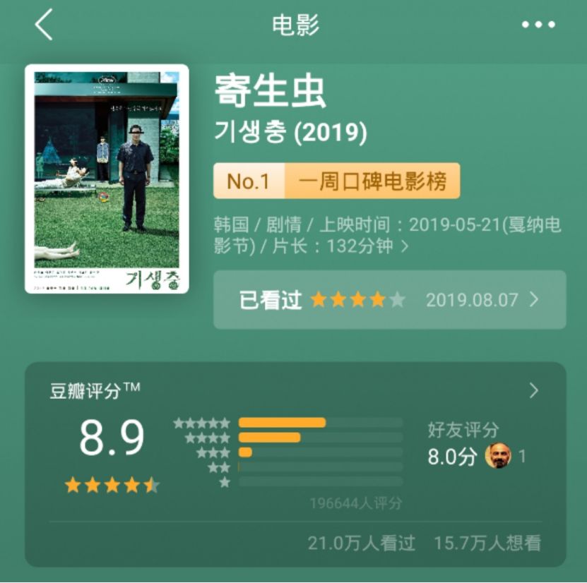 中国影视圈到底有多少“寄生虫”？