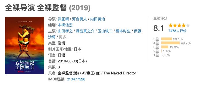 集集开车其实超燃，网飞争议神剧已上线！