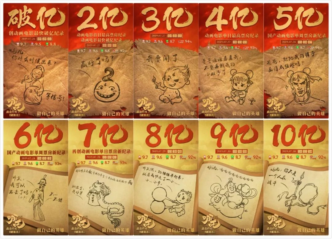 你所不知道的电影破亿海报