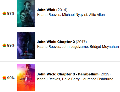 年度爽片王？我还有点不爽