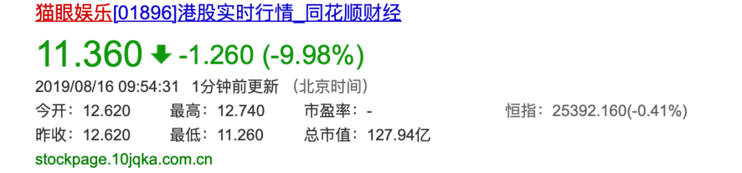 猫眼财报的“数字密码”：盈利和焦虑，究竟应该先看哪一个？