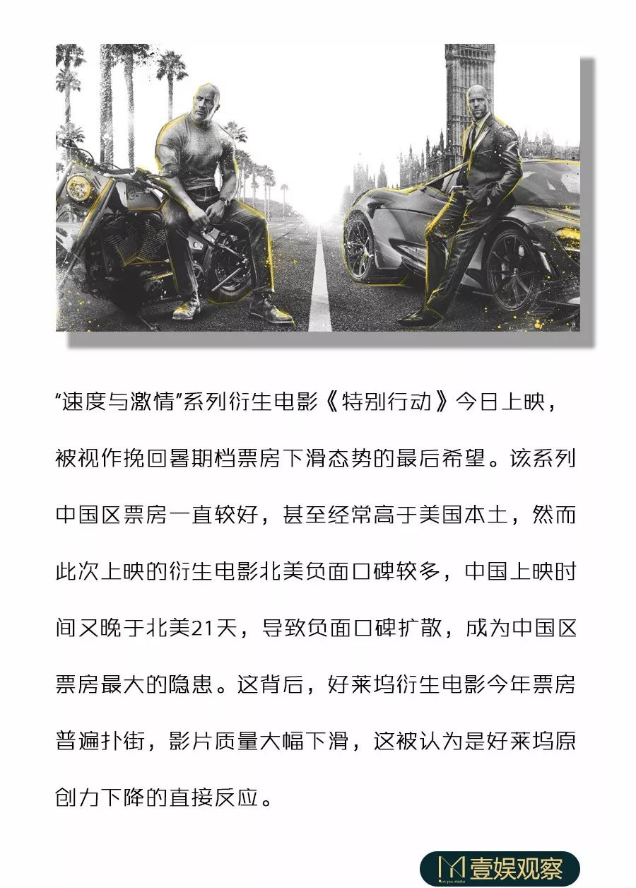 《速度与激情：特别行动》低口碑入市，“衍生电影”扑街酿成好莱坞危机？