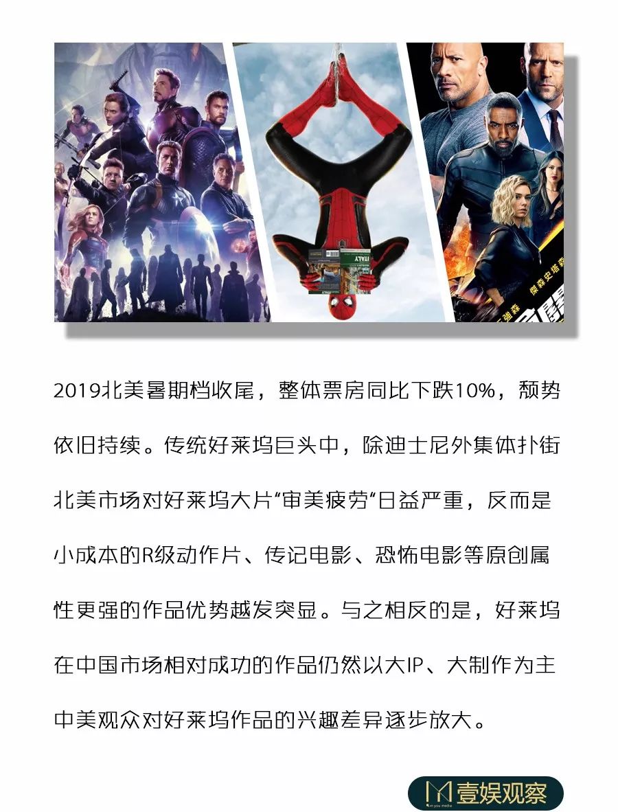 好莱坞暑期档复盘：票房下滑超10%，大片赢得中国却输了本土？