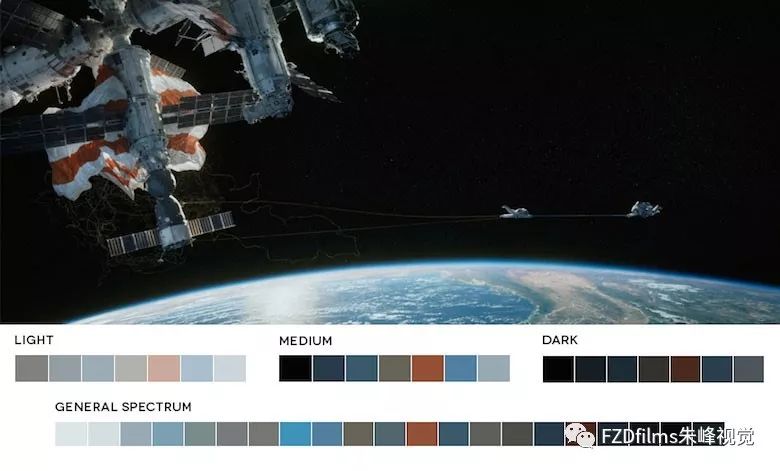 设定电影基调和情绪氛围都少不了它:色彩在电影中的重要应用