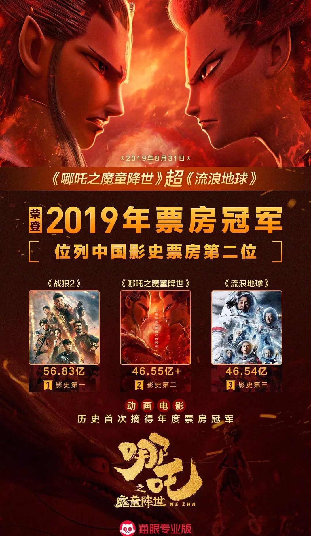 夹缝求存的九月影市有三场大“战”