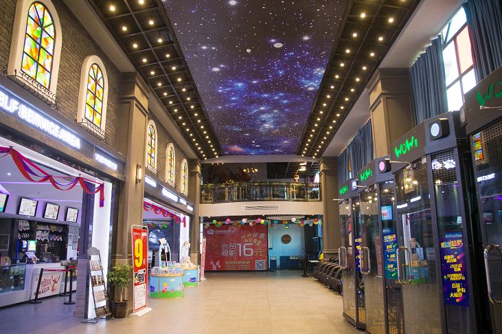 电影院拓展要点、招商谈判、投资回报分析