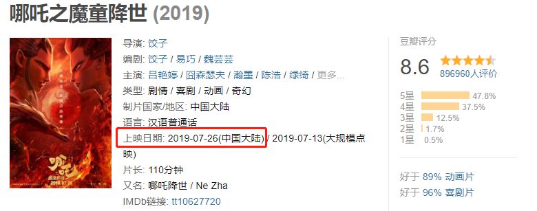 “区块链+司法+知识产权保护”，助力动漫行业健康发展