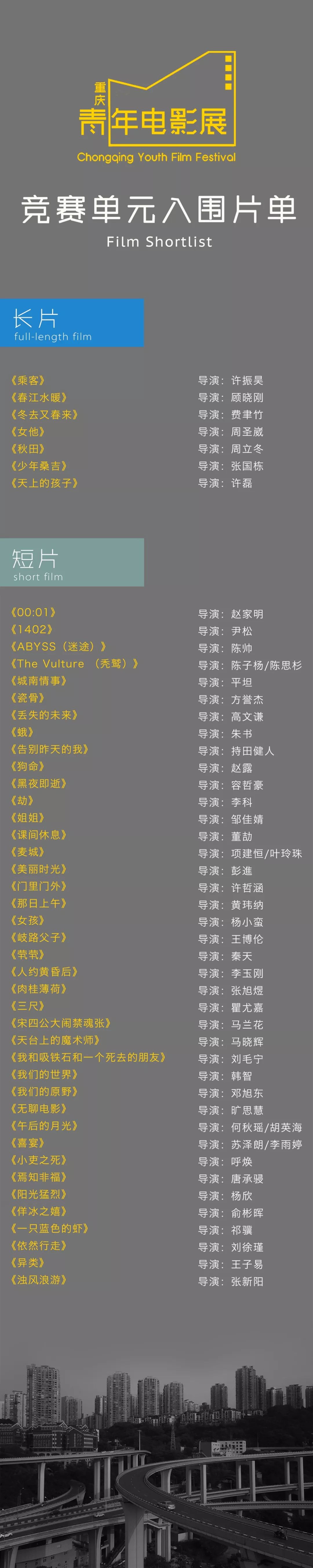 第六届重庆青年电影展入围影片公布