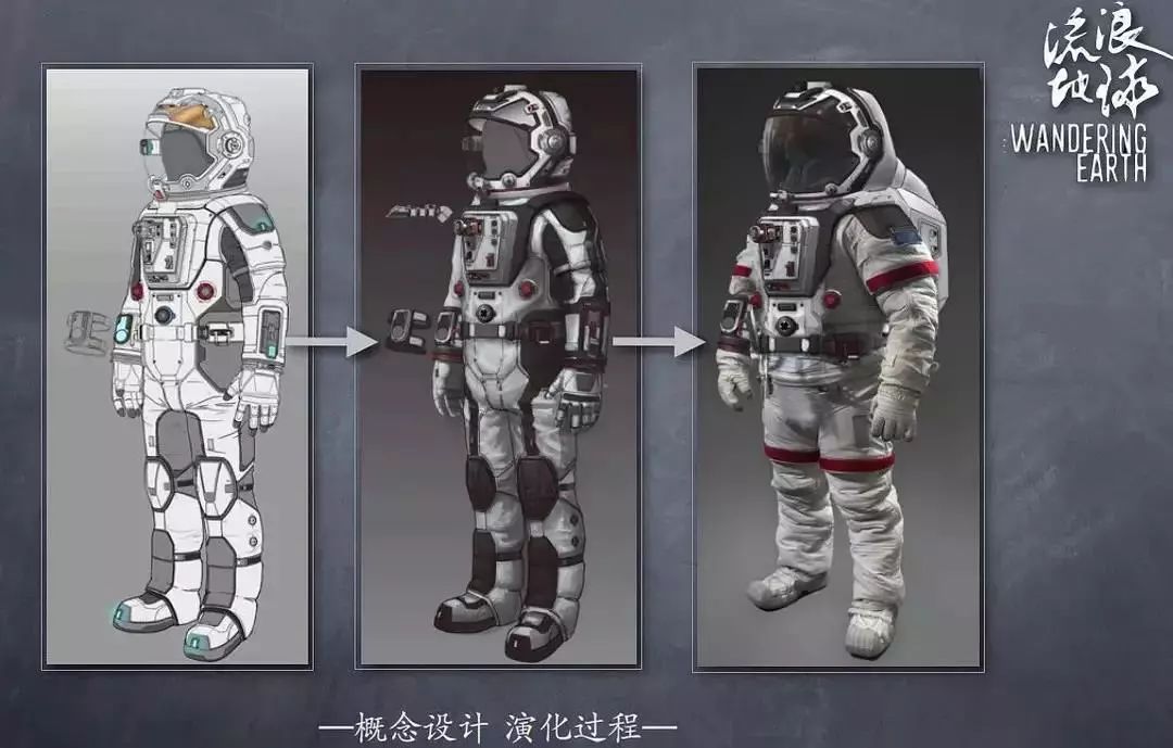 为什么国内影史票房前三名的导演都不是科班出身？