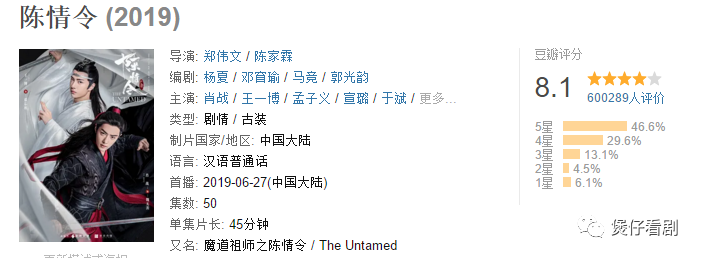 《陈情令》主演们的待播剧，都挺好