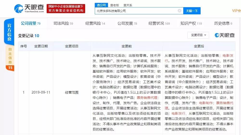 快手老铁,要投资电影了?