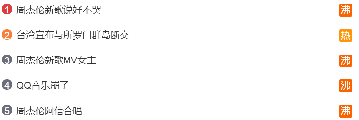 周杰伦新歌深夜刷屏！为什么明明说好不哭，可我们还是流泪了