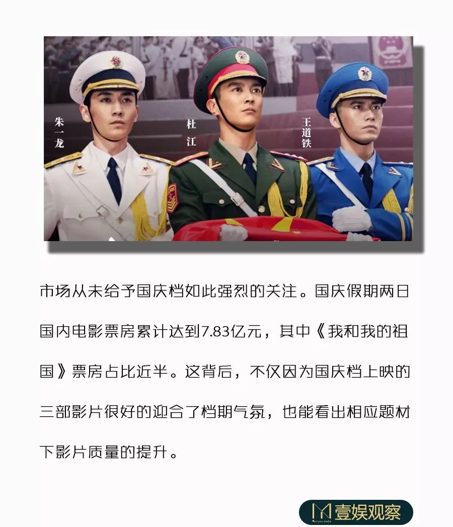 三部献礼片或将创下最强国庆档