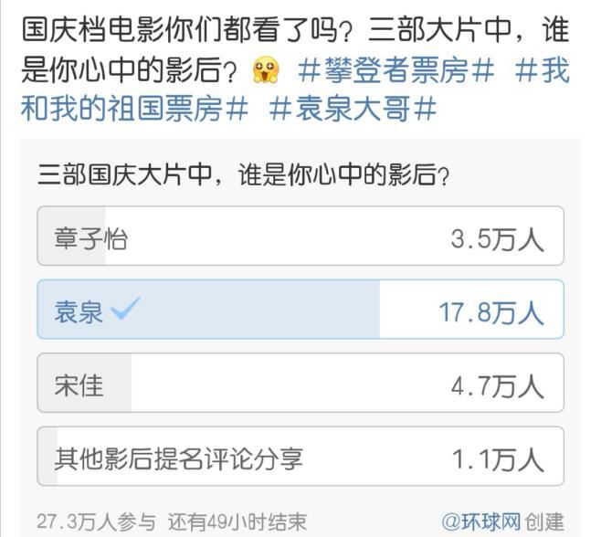 “中年女演员危机”到了袁泉这里，为什么成了伪命题