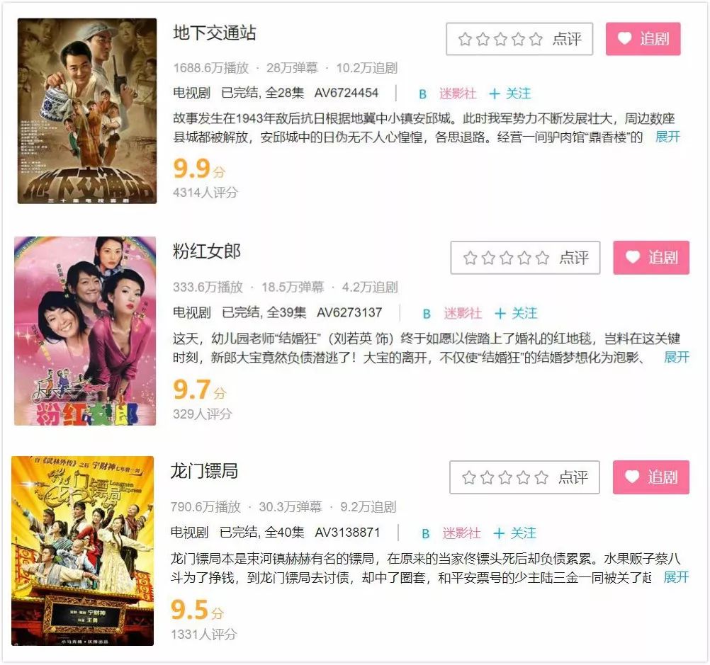 让00后疯狂的国产情景喜剧,魔性在哪?