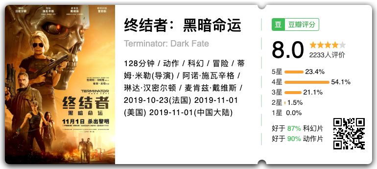 终结者阿诺，这次他终于说了“l won't be back”