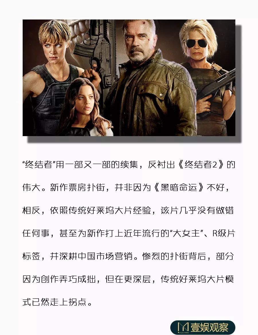 《终结者:黑暗命运》的“现象级扑街”意味着什么?