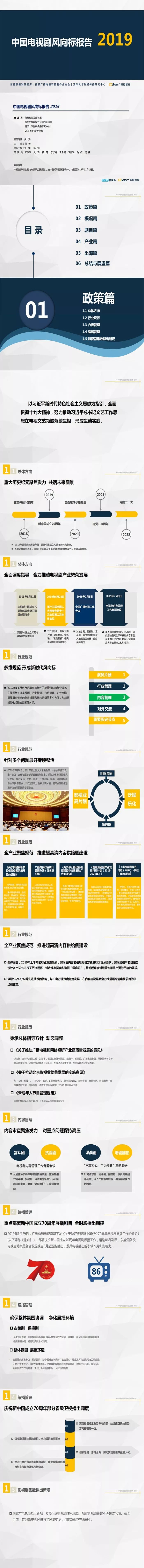 《中国电视剧风向标报告2019》发布：年代剧表现最好 都市剧尚可
