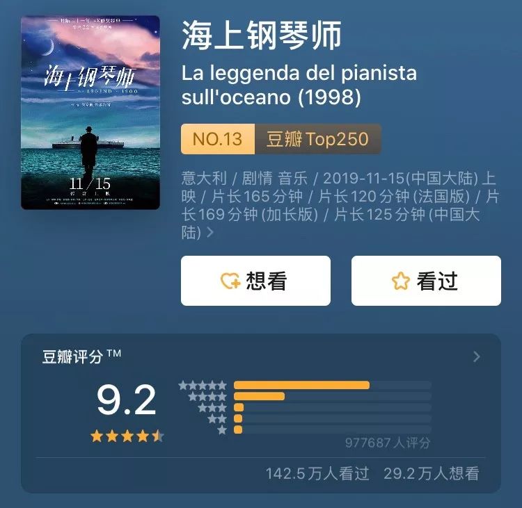 《海上钢琴师》“逆袭”,重映片市场空间有多大?