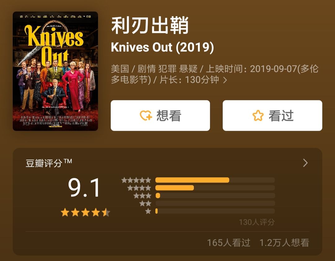 推理影像化超预期，《利刃出鞘》内地票房或将逆袭