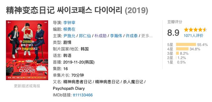 8.9分神剧预定:成为变态后,我整个人神清气爽多了