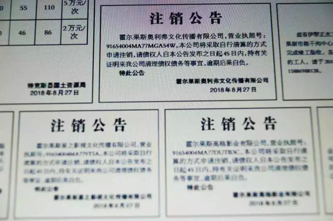 1884家影视公司关停，影视行业政策面临阶段性调整
