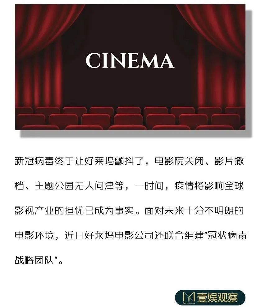 好莱坞慌了，“抱团”战役