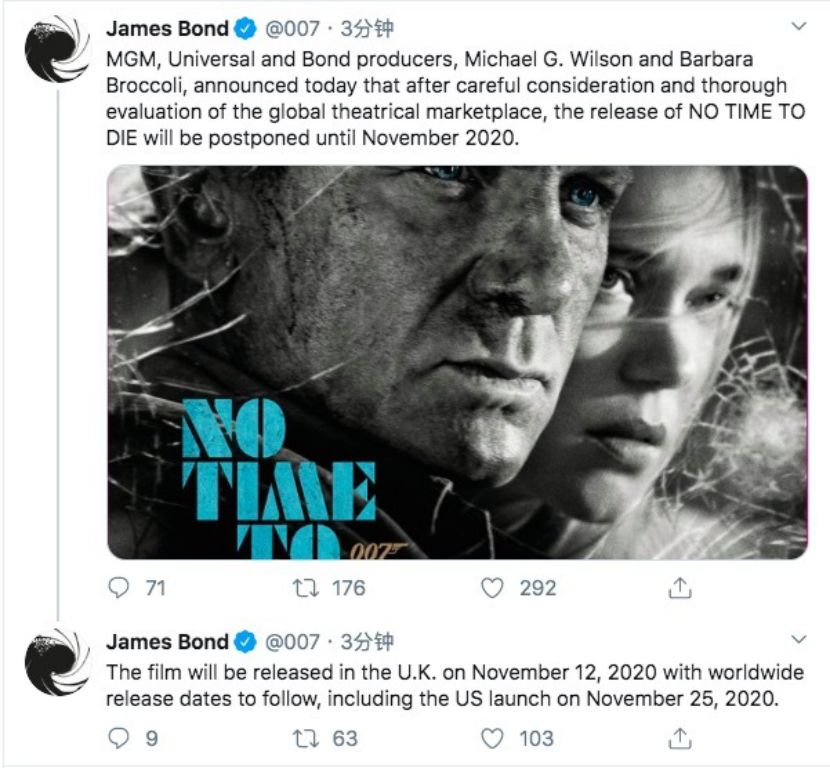 2020年全球票房至少倒退100亿美元