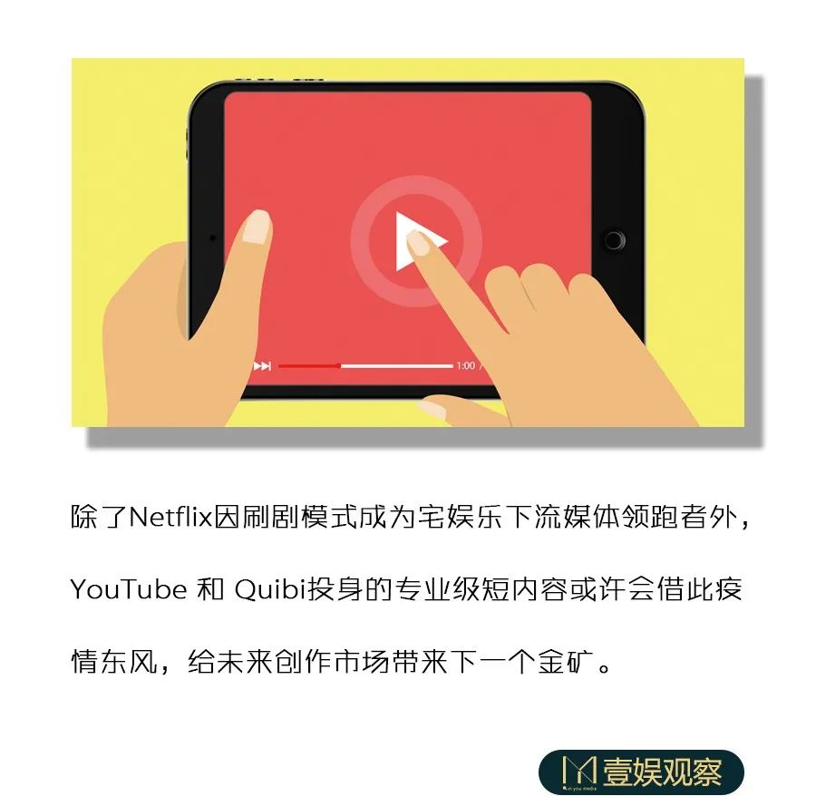 流媒体“疫情”战，专业级短内容是下一个金矿？