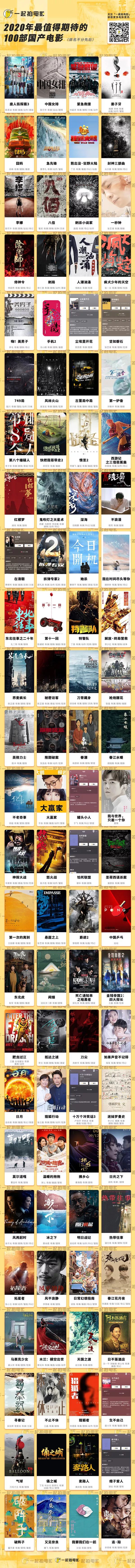 2020年期待值TOP100国产片片单