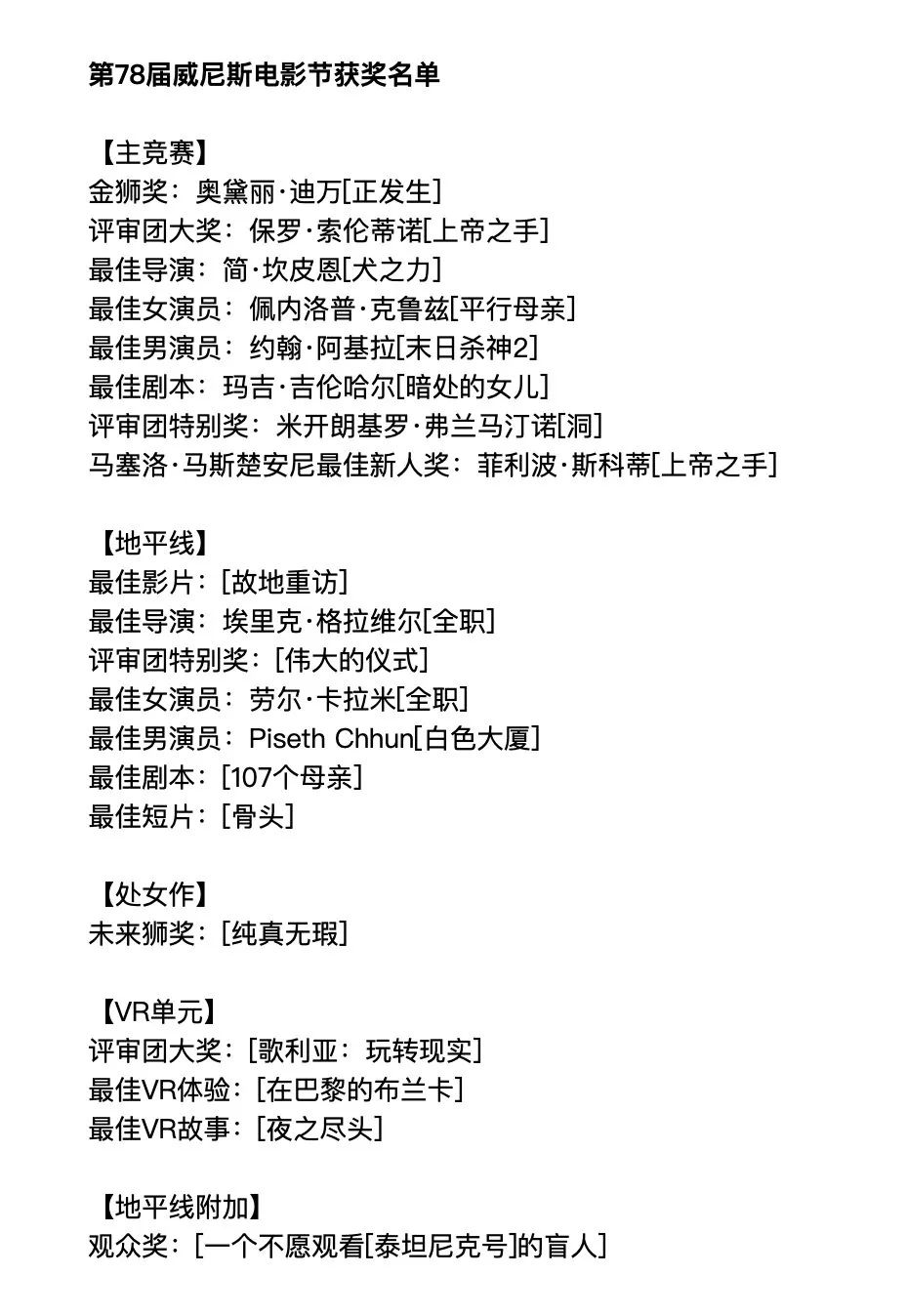 新闻丨第78届威尼斯电影节获奖名单出炉！