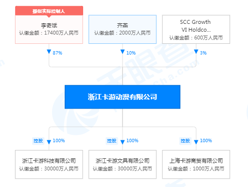今日票房:大盘2.85亿,#长津湖#首日2.03亿,#我和我的父辈#首日8990万,#五个扑水的少年#明日正式上映