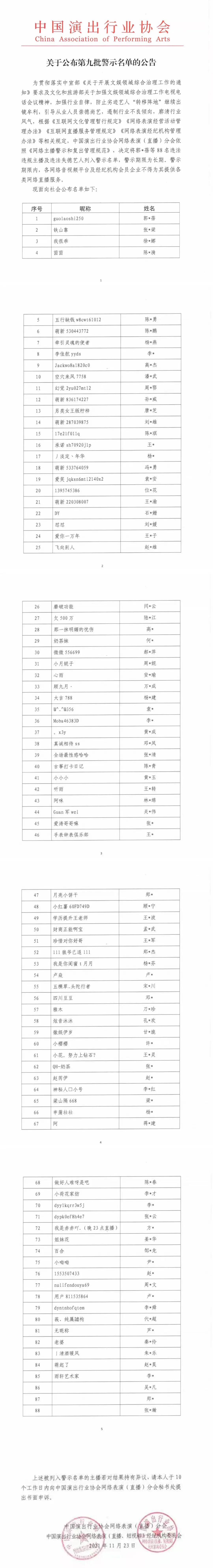 吴亦凡、郑爽、张哲瀚被列入警示名单