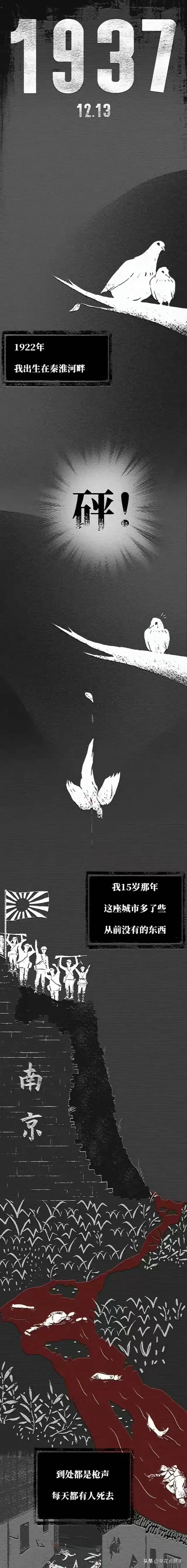 精选|勿忘国耻,国人需自强!