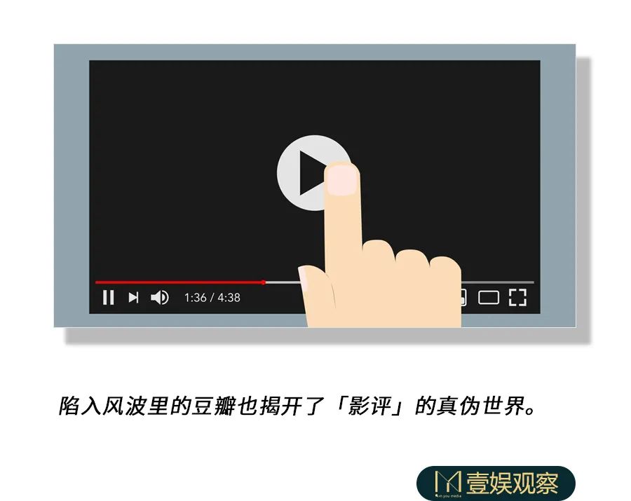 豆瓣评分该被抛弃了吗？